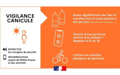 Alerte Canicule
